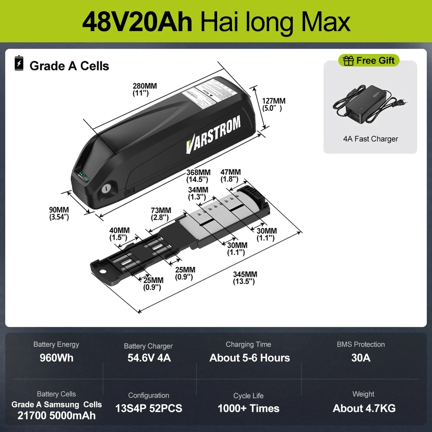 BAFANG BBS Mid Drive Motor Kit for E Bike Conversion