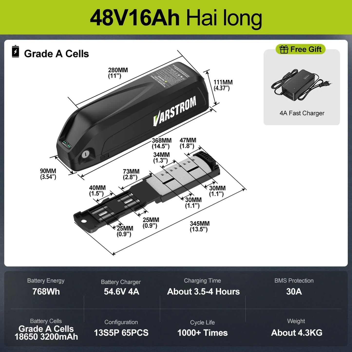 BAFANG BBS Mid Drive Motor Kit for E Bike Conversion