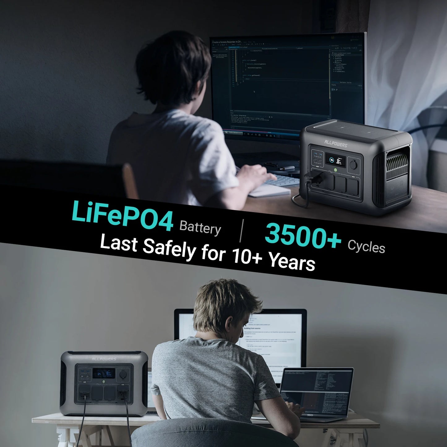 ALLPOWERS R1500 1152Wh LiFePO4 Portable Power Station 1800W AC
