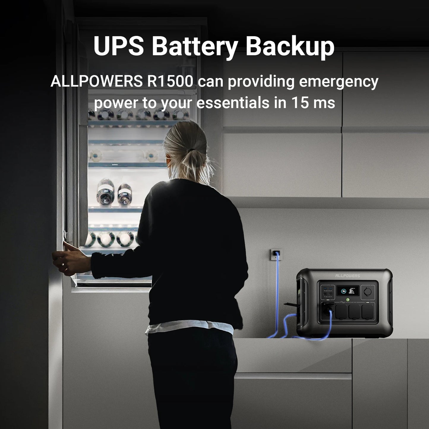 ALLPOWERS R1500 1152Wh LiFePO4 Portable Power Station 1800W AC