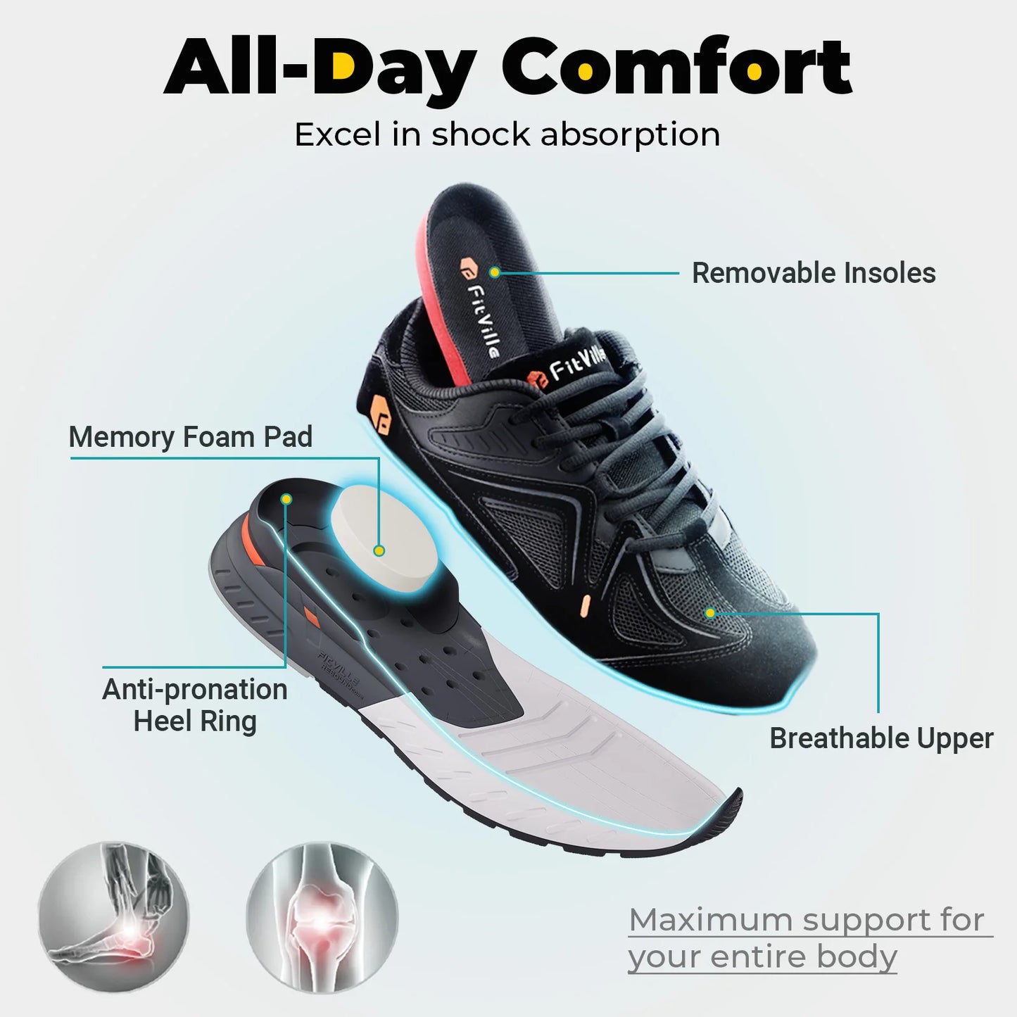 Fittington Mens Walking Shoes Extra Wide Non Slip Sport Sneakers For Flat Feet And Heel Pain Relief