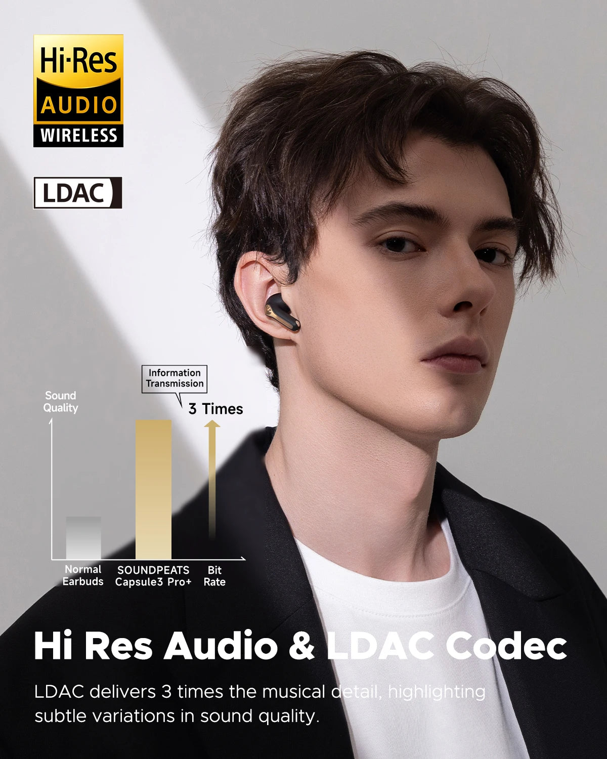 SoundPEATS Capsule3 Pro Plus Wireless Earphones with Adaptive ANC LDAC