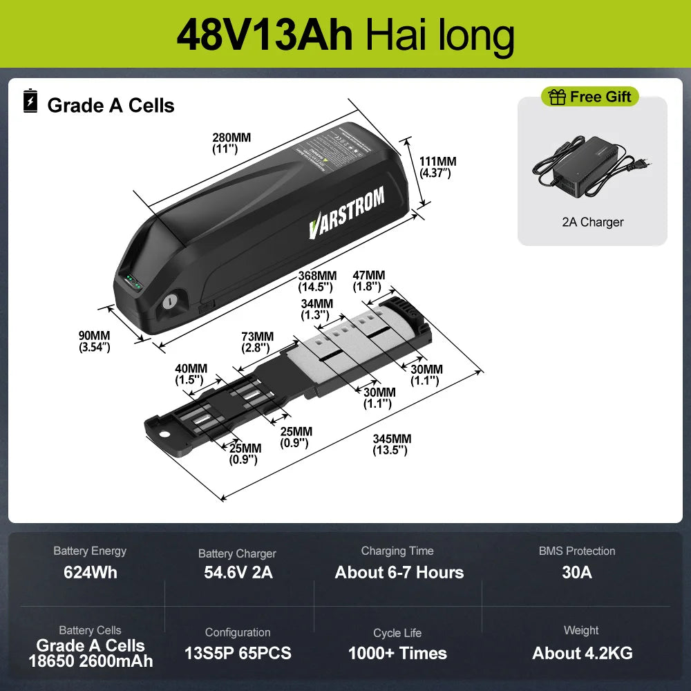 BAFANG BBS Mid Drive Motor Kit for E Bike Conversion