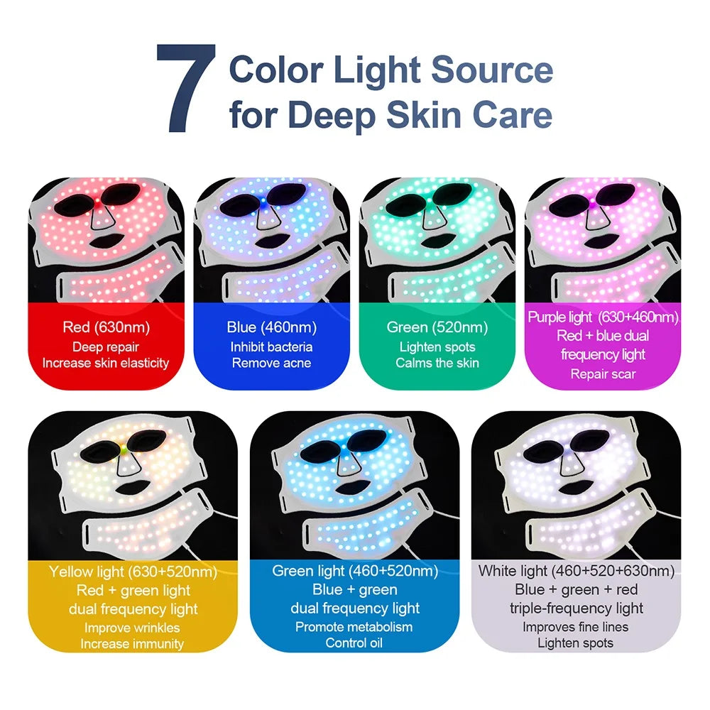 Foreverlily Silicone LED Mask For Neck And Face Photon Therapy