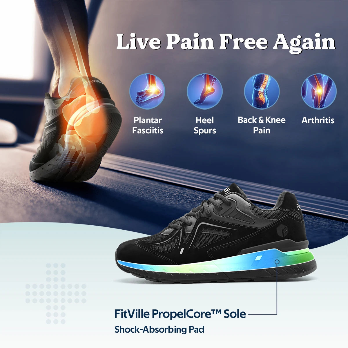 Fittington Mens Walking Shoes Extra Wide Non Slip Sport Sneakers For Flat Feet And Heel Pain Relief