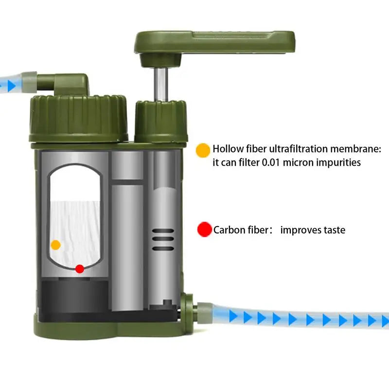Emergency Survival Water Filter Hand Pump for Outdoor Camping