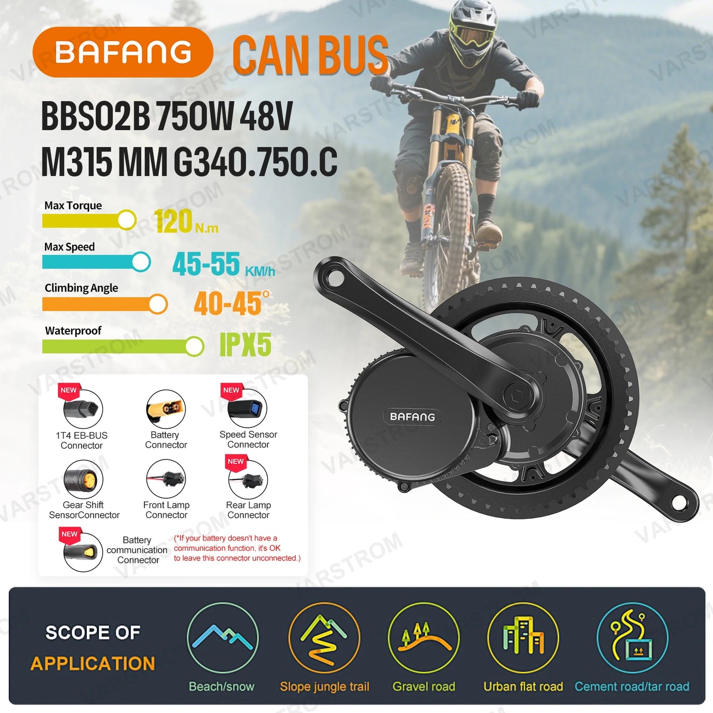 BAFANG BBS Mid Drive Motor Kit for E Bike Conversion