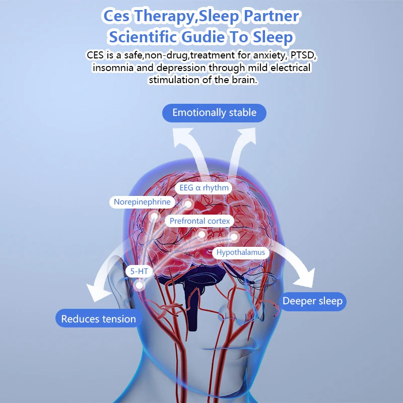 Sleep Aid Device With 35 Levels And Patches For Insomnia