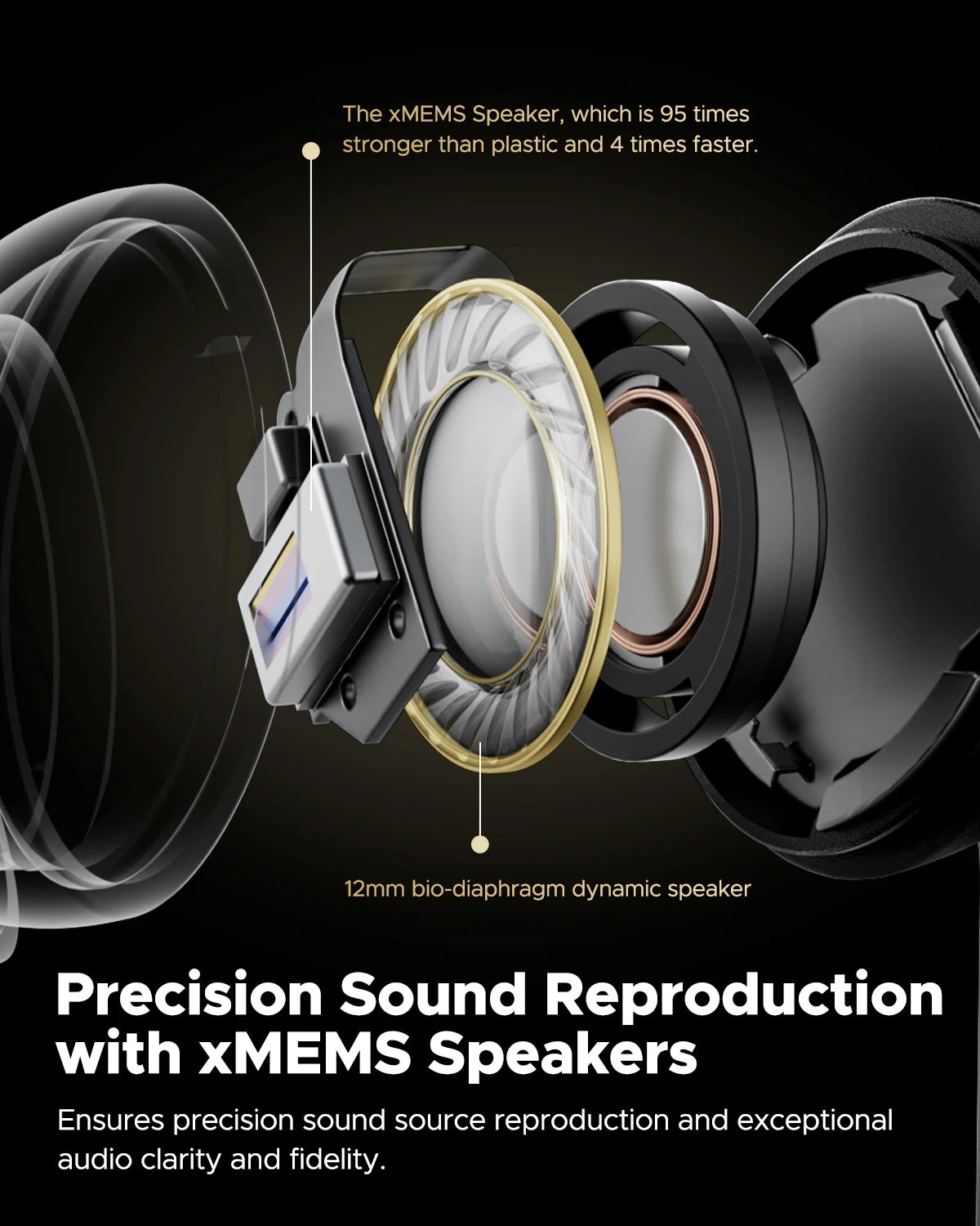 SoundPEATS Capsule3 Pro Plus Wireless Earphones with Adaptive ANC LDAC